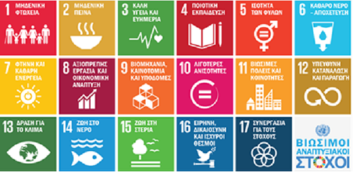 Ο Δήμος Ηρακλείου στο νέο Πρόγραμμα με τίτλο «URBACT Sustainable Development Goals in Cities- Στόχοι Βιώσιμης Ανάπτυξης στις Πόλεις»